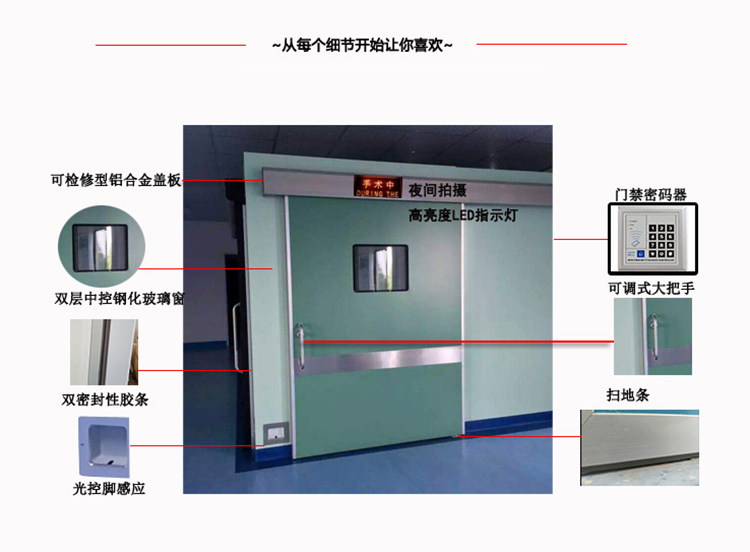 電動(dòng)移門